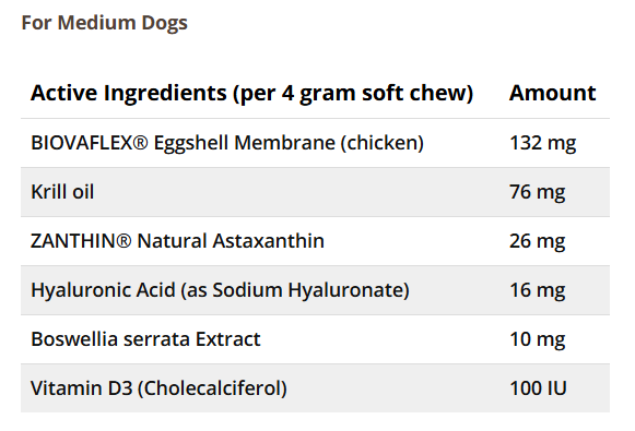 MOVOFLEX Advanced Soft Chews