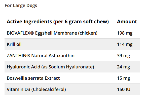 MOVOFLEX Advanced Soft Chews